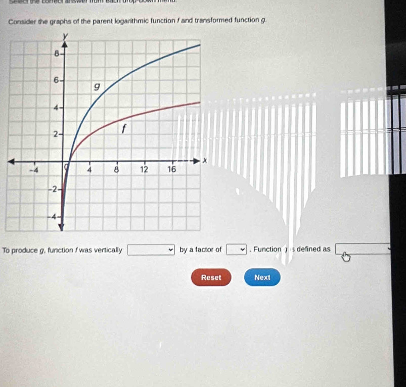 Sect the conecr answer from bach ord 
Consider the graphs of the parent logarithmic function f and transformed function g. 
To produce g, function I was vertically □ by a factor of □. Function 1:5 defined as 
Reset Next