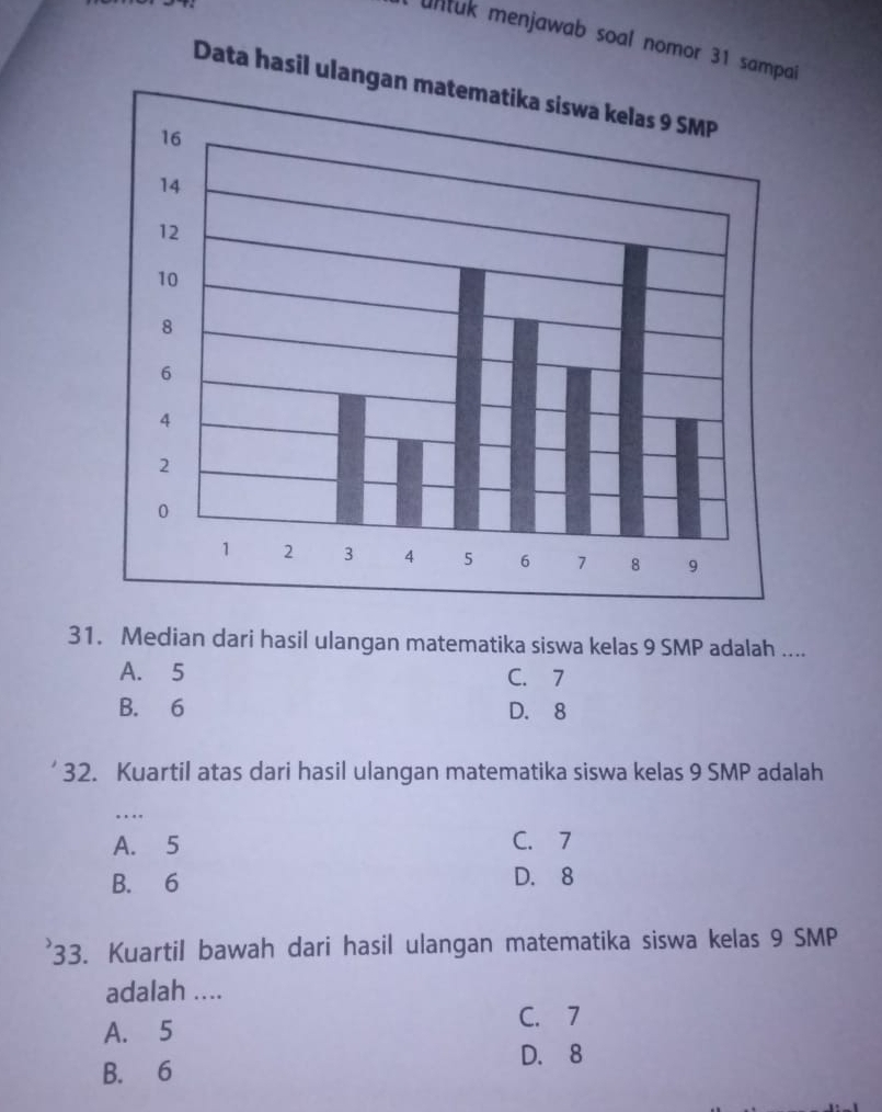 untuk menjawab soal nomor 31 sampal
31. Median dari hasil ulangan matematika siswa kelas 9 SMP adalah ....
A. 5 C. 7
B. 6 D. 8
32. Kuartil atas dari hasil ulangan matematika siswa kelas 9 SMP adalah
A. 5 C. 7
B. 6 D. 8
33. Kuartil bawah dari hasil ulangan matematika siswa kelas 9 SMP
adalah ....
C. 7
A. 5
D. 8
B. 6