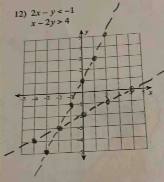 2x-y
x-2y>4