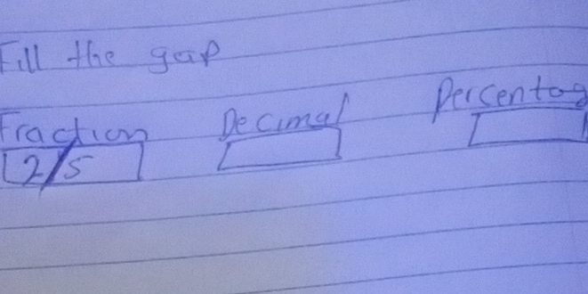 Fill the gap 
Fraction Decime 
Persentoy 
2.