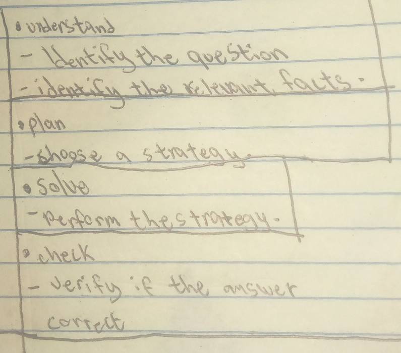 understand 
- dentity the goestion 
=identity the relevont facts. 
oplan 
- shoose a strategy 
solve 
- pperform thestrakegy. 
check 
- verify if the answer 
correct