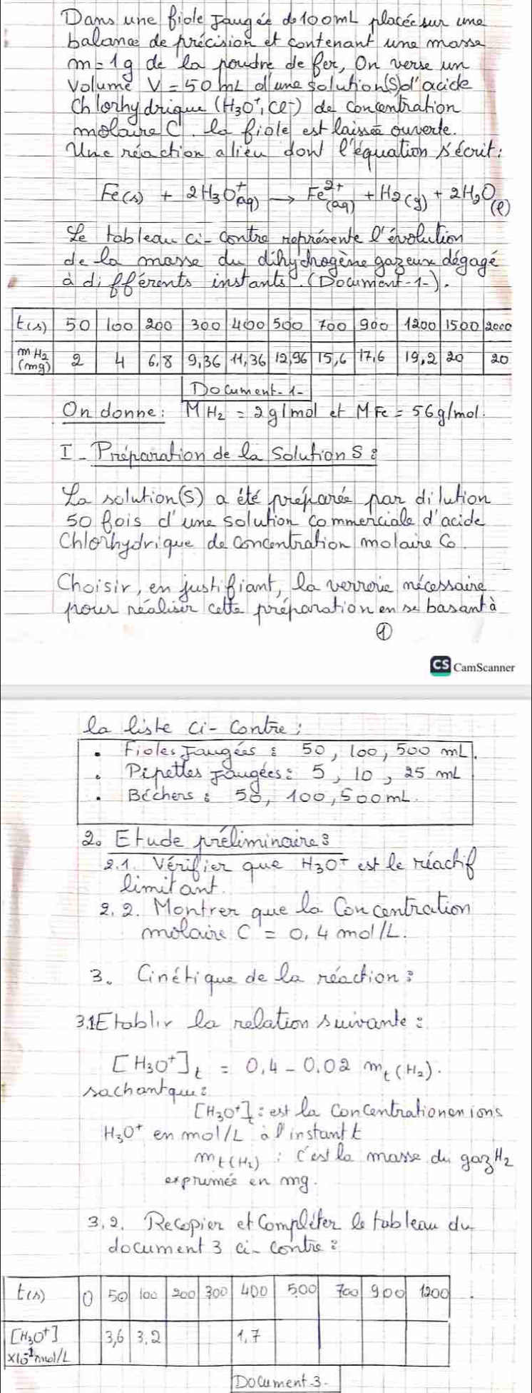 Dans une Biole Jauget do looml placecwun cme
balance de piecision et contenant ure mosse
m=1g do Ra nowdre de Bet, On verse un
Volume mL ollune solution(sll' acide
chlonng doique do concentiation
meloeC. lt Biole est laince ouvente
nne neachion alien dow eequation Becut:
Fe(s)+2H_3O^+_aq Fe^(2+)_(aq)+H_2(g)+2H_2O(
Se tablean ci dontio noruasewe 'erolution
do to mare du dinfychogene gag eux dagage
a differents instantse. ( Bocmens 1、
t(3) 50 100 200 300 4000 5d0 1oo 900 1200 1500 2000
cm H2 2 4 6. 8 9, 36 , 36 12/96 75, 6 17, 6 19, 2 20 20
(mg
Do cument. 1-
On donne: MH_2=2g/mol et MFe=56 glmol.
I Pronanation de la solutions q
Ya solution (s) a ete potehance har dilution
5o Rois dume solution commeniciale d' acide
Chlonhydrique do concontiation molane C
Choisir, en jushiiant, Ra veroie micenaine
now nealison calt pehanation en ne basanta
④
Sa liste ci- Contie;
Fioles Foungees 8 50, 100, 500 mL
Pinctles Faugees: 5, 10, 25 m!
BCchers 8 50° ,100, 500mL
2. Erude mreliminaine 3
2. 1. Veifiez que overline H_3O^- cstle reachs
Rimit ant
2. 2. Montrer que do Concentiation
molaire t cmolll
3. Cinctique de de neaction?
3. 1Erabliv 2a nelation surante :
[H_3O^+]_t=0.4-0.02m_t(H_2)·
Aachanrquu?
CHso7 :est la Concentialionenions
H_3O^+ enmolll a instanft
'a de morse do gagt2
exprumes en my
3. 2. Recopion et Complitor ao tublean du
document 3 a contic?
ocment 3.