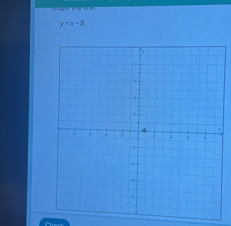 Graph the lne.
y=x-8
Check