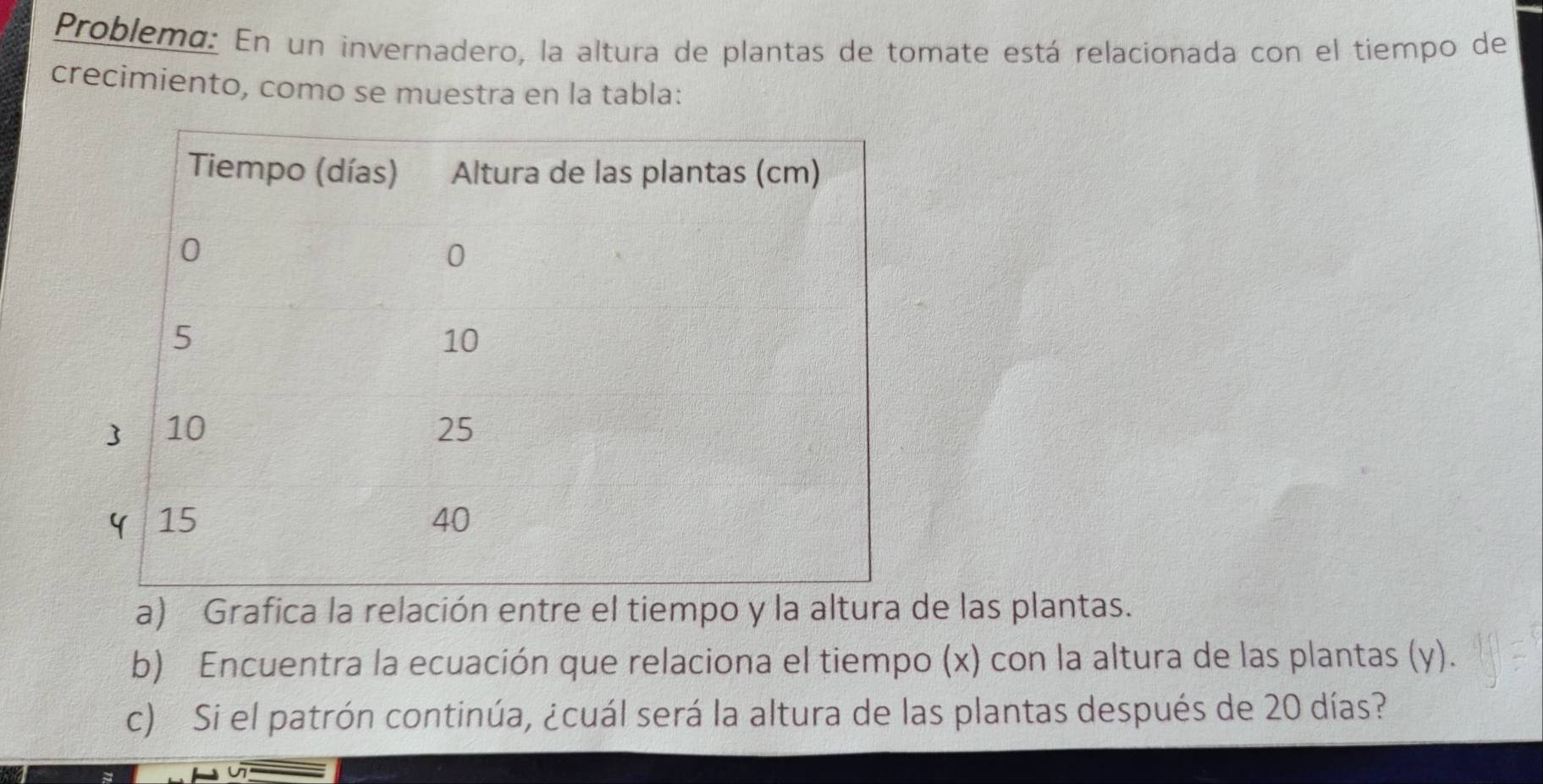 Problemo: En un invernadero, la altura de plantas de tomate está relacionada con el tiempo de 
crecimiento, como se muestra en la tabla: 
a) Grafica la relación entre el tiempo y la altura de las plantas. 
b) Encuentra la ecuación que relaciona el tiempo (x) con la altura de las plantas (y). 
c) Si el patrón continúa, ¿cuál será la altura de las plantas después de 20 días?