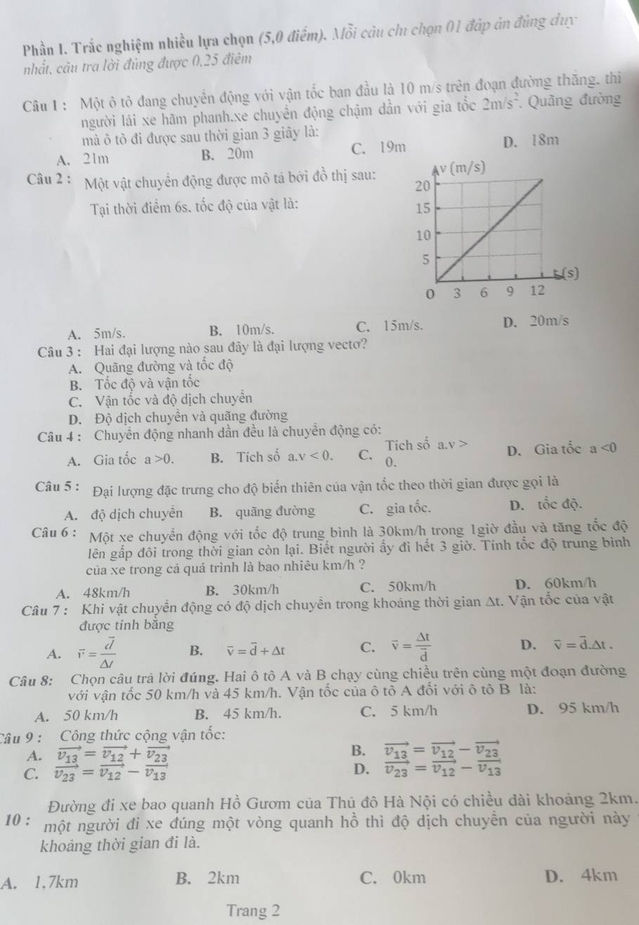 Phần I. Trắc nghiệm nhiều lựa chọn (5,0 điểm). Mỗi câu chu chọn 01 đáp ản đùng duy
nhất, câu tra lời đúng được 0,25 điêm
Câu 1 : Một ô tô đang chuyển động với vận tốc ban đầu là 10 m/s trên đoạn đường thăng. thi
người lái xe hãm phanh.xe chuyển động chậm dẳn với gia tốc 2m/s^2 Quảng đường
mà ô tô đi được sau thời gian 3 giây là:
A. 21m B. 20m C. 19m D. 18m
Câu 2 : Một vật chuyển động được mô tả bởi đồ thị sau:
Tại thời điểm 6s. tốc độ của vật là:
A. 5m/s. B. 10m/s. C. 15m/s. D. 20m/s
Câu 3 : Hai đại lượng nào sau đây là đại lượng vecto?
A. Quãng đường và tốc độ
B. Tốc độ và vận tốc
C. Vận tốc và độ dịch chuyển
D. Độ dịch chuyển và quãng đường
Câu 4 : Chuyển động nhanh dần đều là chuyển động có:
Tic hshat o a.v>
A. Gia tốc a>0. B. Tích số a.v<0. C. 0. D. Gia tốc a<0</tex>
Câu 5 : * Đại lượng đặc trưng cho độ biến thiên của vận tốc theo thời gian được gọi là
A. độ dịch chuyễn B. quãng đường C. gia tốc. D. tốc độ.
Câu 6 : Một xe chuyển động với tốc độ trung bình là 30km/h trong 1giờ đầu và tăng tốc độ
lên gấp đôi trong thời gian còn lại. Biết người ấy đi hết 3 giờ. Tính tốc độ trung bình
của xe trong cả quá trình là bao nhiêu km/h ?
A. 48km/h B. 30km/h C. 50km/h D. 60km/h
Câu 7 : Khi vật chuyển động có độ dịch chuyển trong khoáng thời gian At. Vận tốc của vật
được tính băng
A. overline v=frac overline d△ t B. vector v=vector d+△ t C. vector v=frac Delta tvector d D. overline v=overline d.△ t.
Câu 8: Chọn câu trả lời đúng. Hai ô tô A và B chạy cùng chiều trên cùng một đoạn đường
với vận tốc 50 km/h và 45 km/h. Vận tốc của ô tô A đối với ô tô B là:
A. 50 km/h B. 45 km/h. C. 5 km/h D. 95 km/h
Câu 9 :  Công thức cộng vận tốc:
A. vector v_13=vector v_12+vector v_23 B. vector v_13=vector v_12-vector v_23
D.
C. vector v_23=vector v_12-vector v_13 vector v_23=vector v_12-vector v_13
Đường đi xe bao quanh Hồ Gươm của Thủ đô Hà Nội có chiều dài khoảng 2km.
10 : một người đi xe đúng một vòng quanh hồ thì độ dịch chuyễn của người này
khoảng thời gian đi là.
A. 1.7km B. 2km C. 0km D. 4km
Trang 2