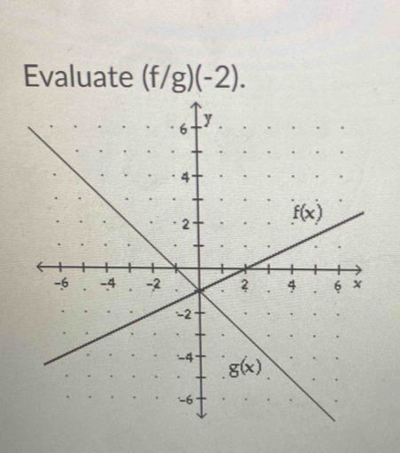 Evaluate (f/g)(-2).