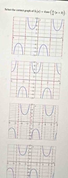 Select the correct graph of h(x)=4sec ( π /4 (x+3)).