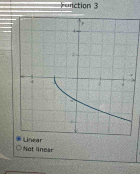 unction 3
Linear
Not linear