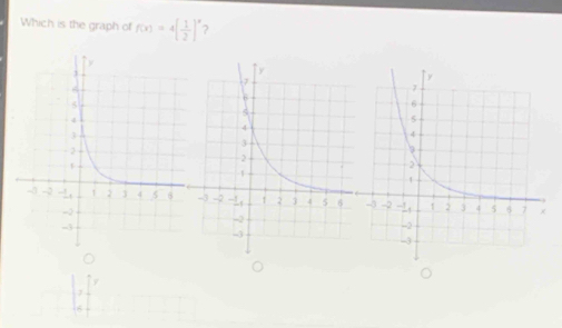 Which is the graph of f(x)=4( 1/2 )^x ?
y
8