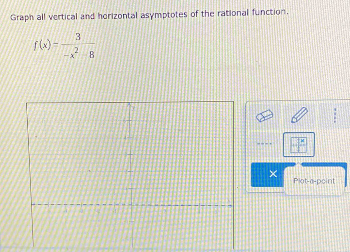 Graph all vertical and horizontal asymptotes of the rational function.
f(x)= 3/-x^2-8 
× 
Plot-a-point