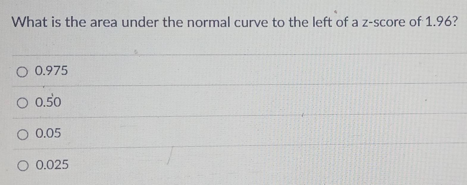 What is the area under the normal curve to the left of a z-score of 1.96?
0.975
0.50
0.05
0.025