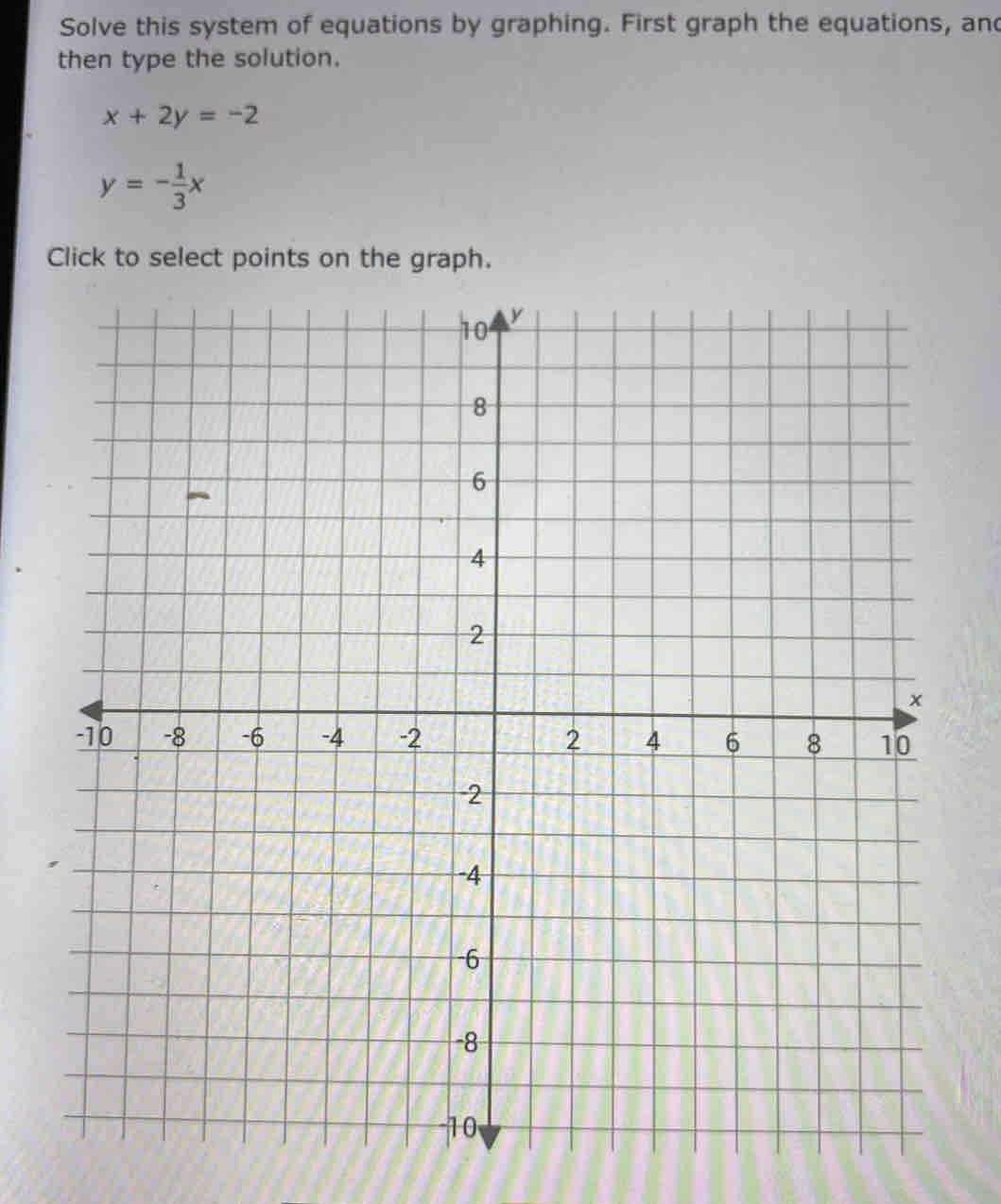 Solve this system of equations by graphing. First graph the equations, and
then type the solution.
x+2y=-2
y=- 1/3 x
Click to select points on the graph.