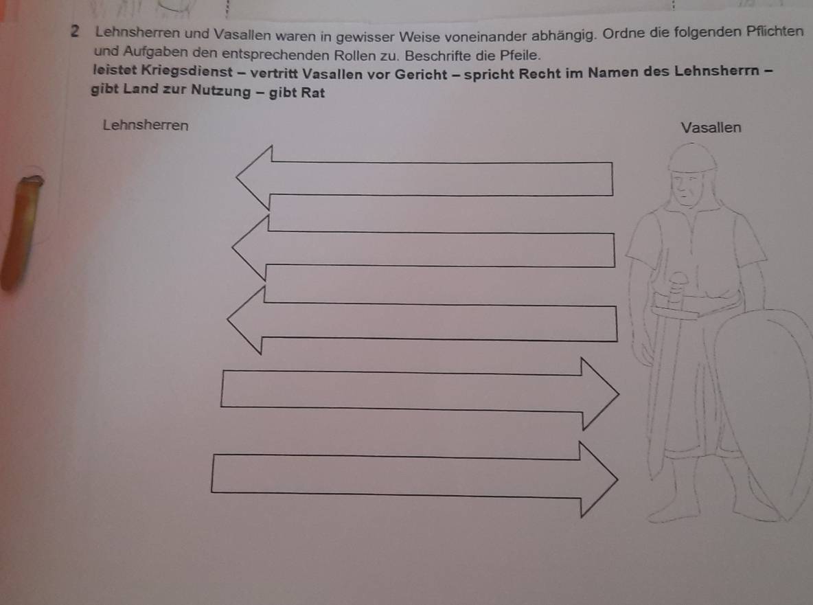 Lehnsherren und Vasallen waren in gewisser Weise voneinander abhängig. Ordne die folgenden Pflichten 
und Aufgaben den entsprechenden Rollen zu. Beschrifte die Pfeile. 
leistet Kriegsdienst - vertritt Vasallen vor Gericht - spricht Recht im Namen des Lehnsherrn - 
gibt Land zur Nutzung - gibt Rat 
Lehnsherren Vasallen