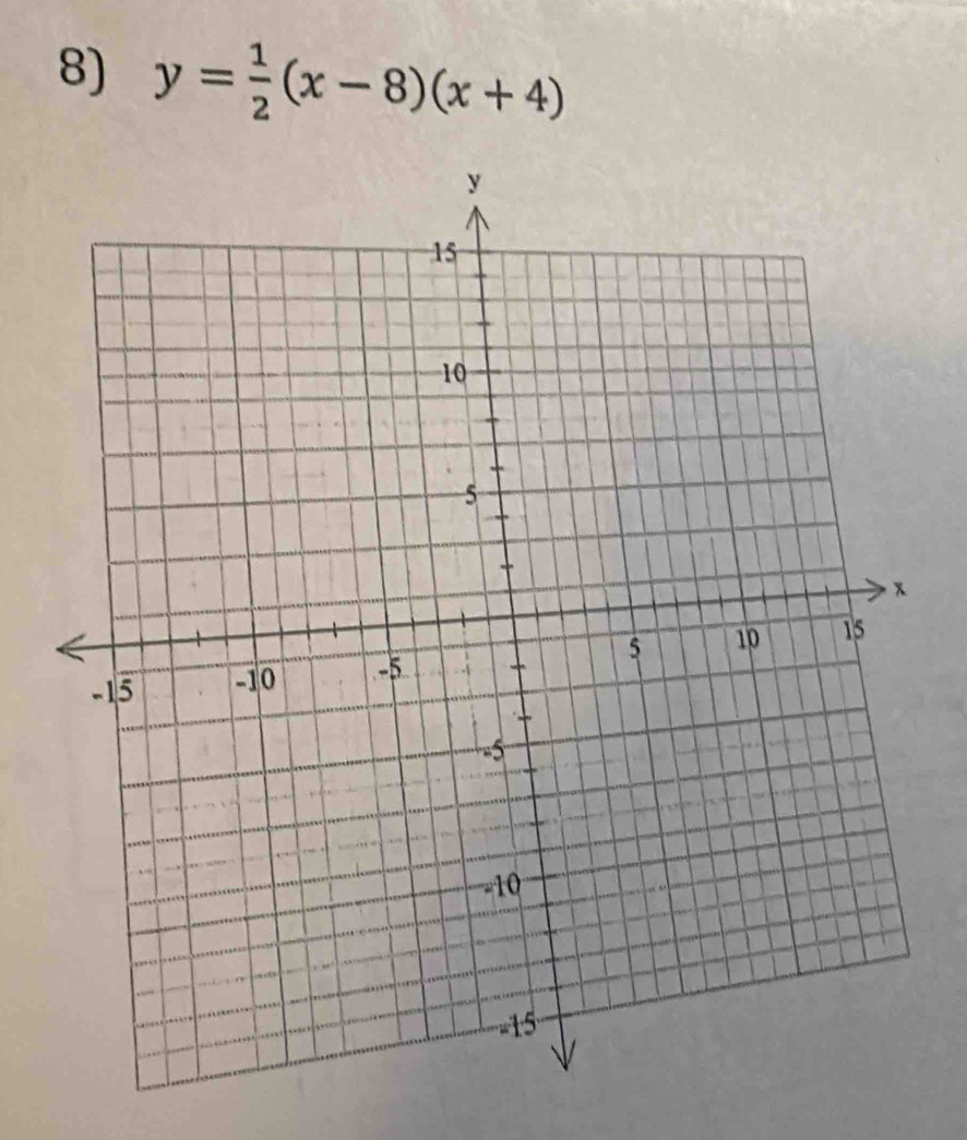 y= 1/2 (x-8)(x+4)