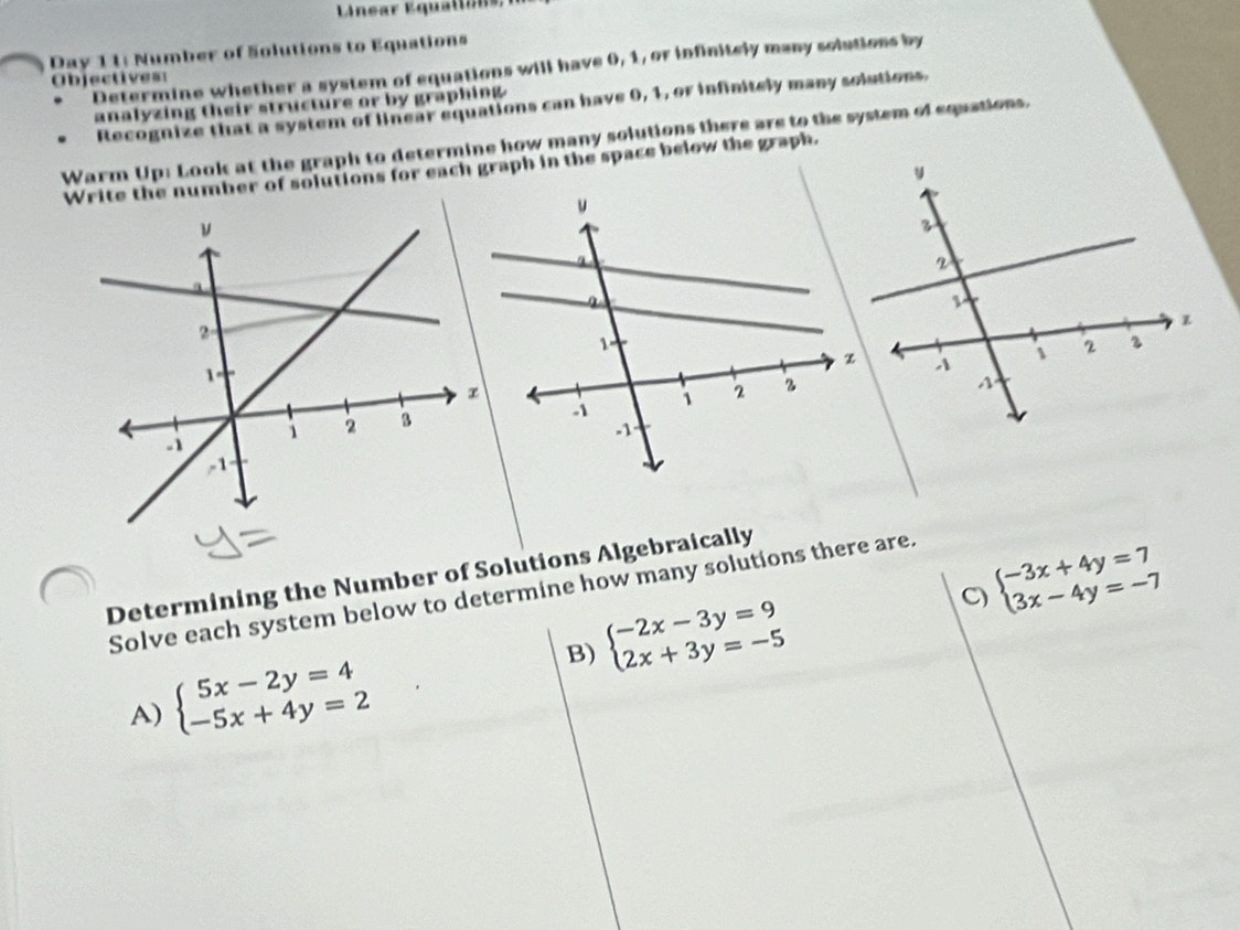 Day 11: Number of Solutions to Equations
Determine whether a system of equations will have 0, 1, or infinitely many solutions by
Objectives:
analyzing their structure or by graphing
Recognize that a system of linear equations can have 0, 1, or infinitely many solutions.
Warm Up: Look at the graph to determine how many solutions there are to the system of equations.
Write the number of solutions for each graph in the space below the graph.
Determining the Number of Solutions Algebraically
Solve each system below to determine how many solutions there are.
B) beginarrayl -2x-3y=9 2x+3y=-5endarray. C) beginarrayl -3x+4y=7 3x-4y=-7endarray.
A) beginarrayl 5x-2y=4 -5x+4y=2endarray.