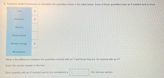 Solved: A physics student measures or calculates the quantities shown ...
