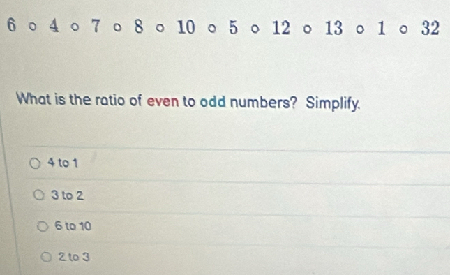 6 ○ 4 ○ 7 ○ 8 ○ 10 ○ 5 o 12 ○ 13 ○ 1 ○ 32
What is the ratio of even to odd numbers? Simplify.
4 to 1
3 to 2
6 to 10
2 to 3