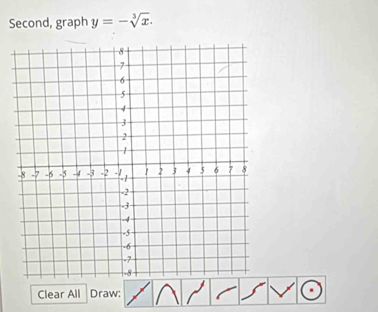 Second, graph y=-sqrt[3](x). 
Clear All Draw: