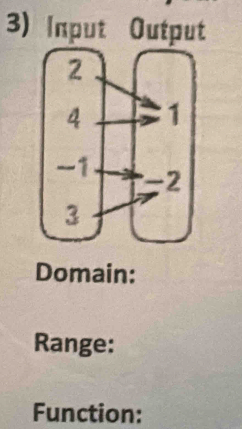 Input Outp 
Domain: 
Range: 
Function: