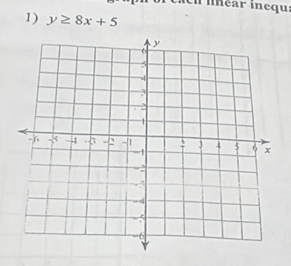 en lnear inequ: 
1) y≥ 8x+5