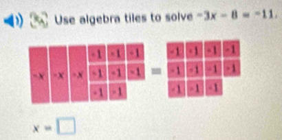 Use algebra tiles to solve -3x-8=-11,
- 1 ×1 -1
- x -1 -1 - 1 -
- 1 - 1
x=□