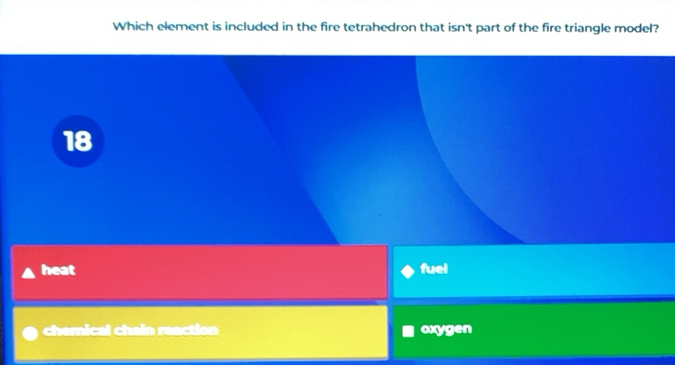 Solved: Which element is included in the fire tetrahedron that isn't ...