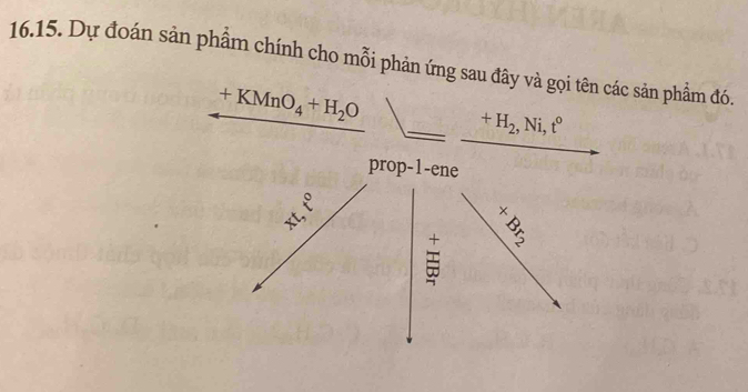 Dự đoán sản phẩm chính cho mỗi phản ứng sau đây và gọi tên các sản phẩm đó
+KMnO_4+H_2O
_
+H_2, Ni, t°
_ 
prop-1-ene
xt, t^0