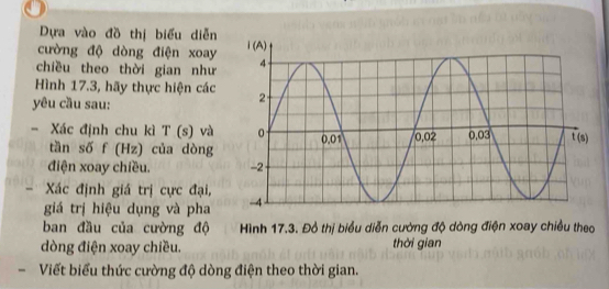 Dựa vào đồ thị biểu diễn
cường độ dòng điện xoay
chiều theo thời gian như 
Hình 17.3, hãy thực hiện các 
yêu cầu sau:
- Xác định chu kì T (s) và 
tần số f (Hz) của dòng
điện xoay chiều. 
Xác định giá trị cực đại,
giá trị hiệu dụng và pha 
ban đầu của cường độ  Hình 17.3. Đồ thị biểu diễn cường độ dòng điện xoay chiều theo
dòng điện xoay chiều. thời gian
- Viết biểu thức cường độ dòng điện theo thời gian.