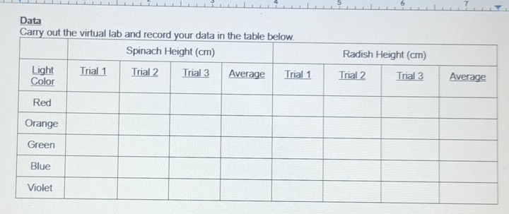 5 6
Data 
Carry out t