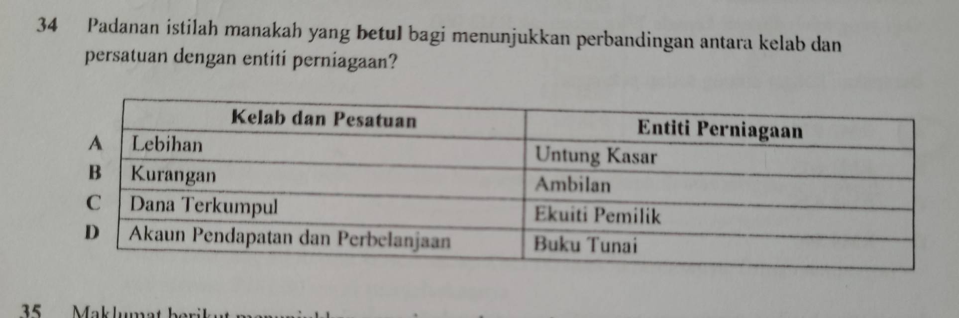 Padanan istilah manakah yang betul bagi menunjukkan perbandingan antara kelab dan 
persatuan dengan entiti perniagaan? 
35 Maklumat berik