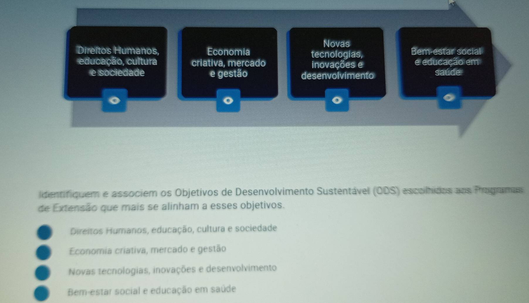 Novas
Direitos Humanos, Economia tecnologias, Bem-estar social
educação, cultura criativa, mercado inovações e
e educação em
e sociedade e gestão desenvolvimento saude
o
。
dentifiquem e associem os Objetivos de Desenvolvimento Sustentável (ODS) escoltidos aos Proganas
de Extensão que mais se alinham a esses objetivos.
Direitos Humanos, educação, cultura e sociedade
Economia criativa, mercado e gestão
Novas tecnologias, inovações e desenvolvimento
Bem-estar social e educação em saúde