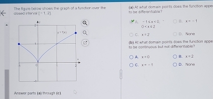 closed interval The figure below shows the graph of a function over the to be differentiable? (a) At what domain points does the function appe
[-1,2]
A. -1≤ x<0. B. x=-1
0
C. x=2 D. None
(b) At what demain points does the function appe
to be continuous but not differentiable?
A. x=0 B. x=2
C. x=-1 D. None
Answer parts (a) through (c)