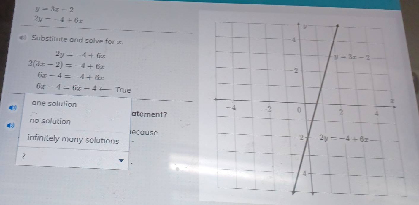 y=3x-2
2y=-4+6x
Substitute and solve for x.
2y=-4+6x
2(3x-2)=-4+6x
6x-4=-4+6x
6x-4=6x-4 True
one solution
atement?
no solution
)ecause
infinitely many solutions
?