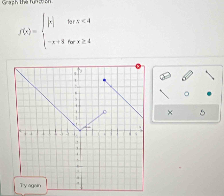 Graph the function.
f(x)=beginarrayl |x|forx<4 -x+8forx≥ 4endarray.
。 
×