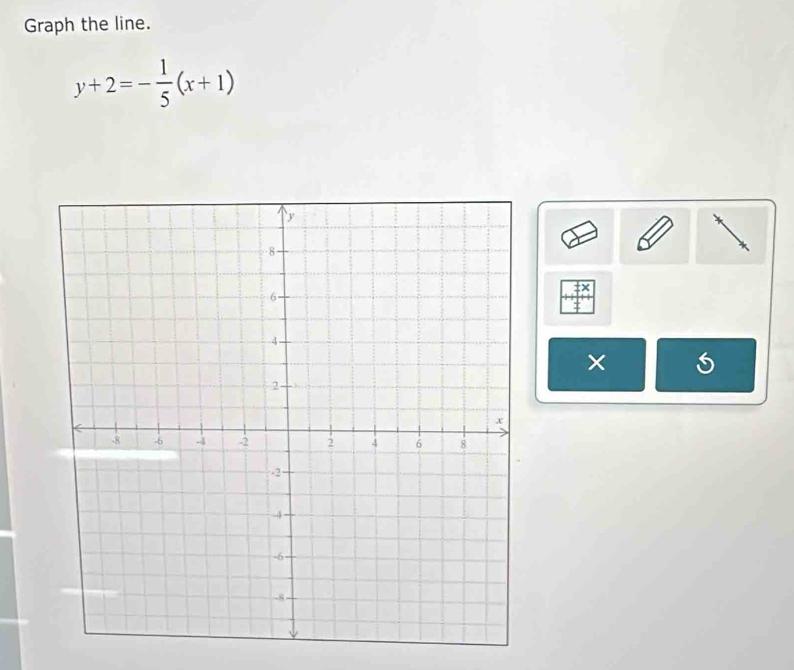 Graph the line.
y+2=- 1/5 (x+1)
×