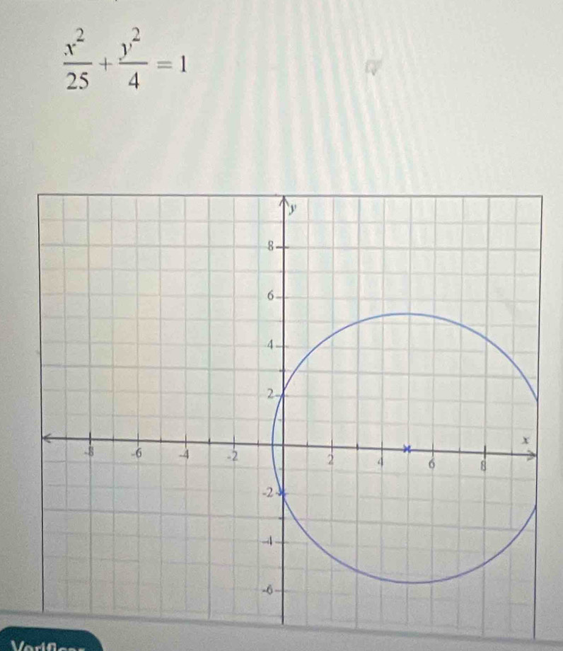  x^2/25 + y^2/4 =1