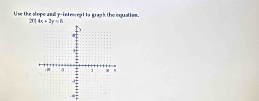 Use the slope and y-intercept to graph the equation. 
20) 4x+2y=8