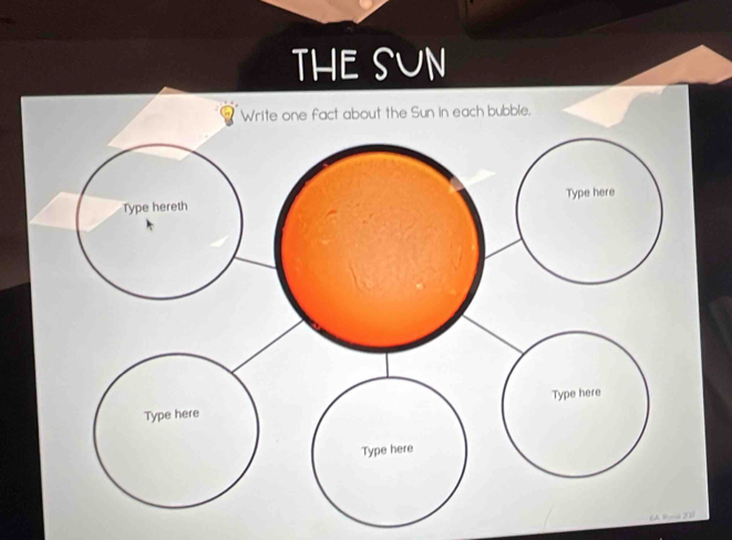 the sun