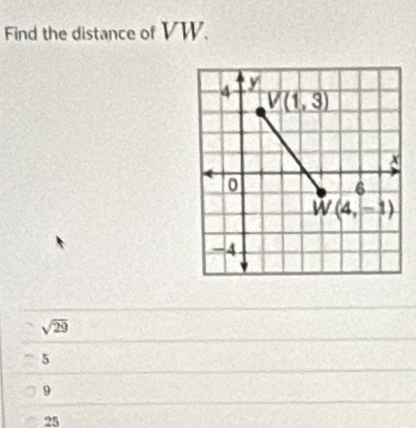 Find the distance of VW.
sqrt(29)
5
9
25