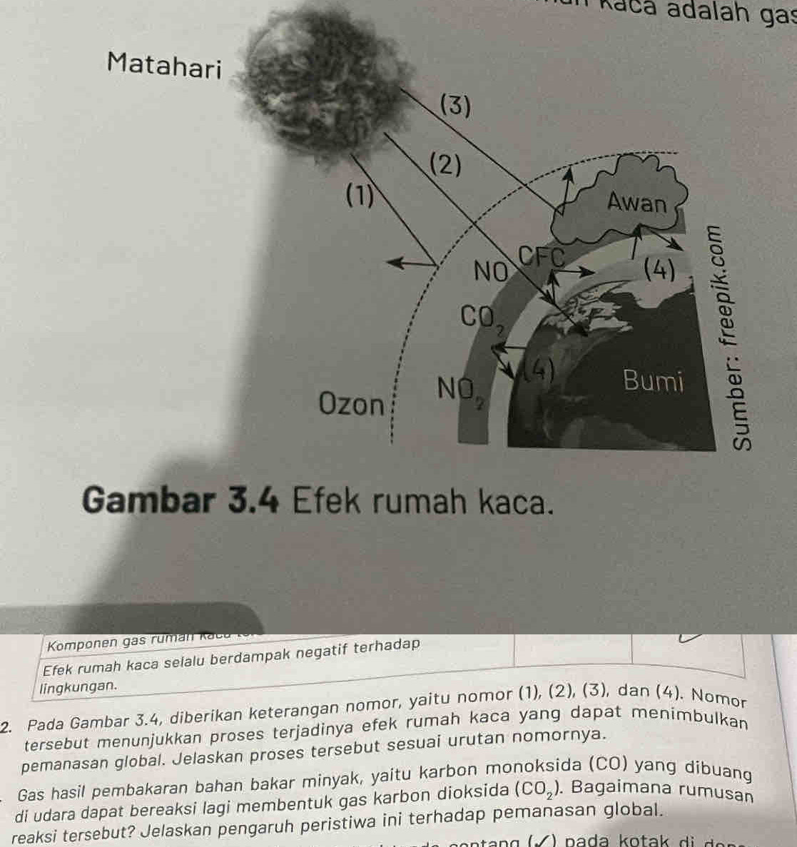 Kačá adalah gas
Matahari
Gambar 3.4 Efek rumah kaca.
Komponen gas ru man  K at
Efek rumah kaca selalu berdampak negatif terhadap
lingkungan.
2. Pada Gambar 3.4, diberikan keterangan nomor, yaitu nomor (1), (2), (3), dan (4). Nomor
tersebut menunjukkan proses terjadinya efek rumah kaca yang dapat menimbulkan
pemanasan global. Jelaskan proses tersebut sesuai urutan nomornya.
Gas hasil pembakaran bahan bakar minyak, yaitu karbon monoksida (CO) yang dibuang
di udara dapat bereaksi lagi membentuk gas karbon dioksida (CO_2). Bagaimana rumusan
reaksi tersebut? Jelaskan pengaruh peristiwa ini terhadap pemanasan global.