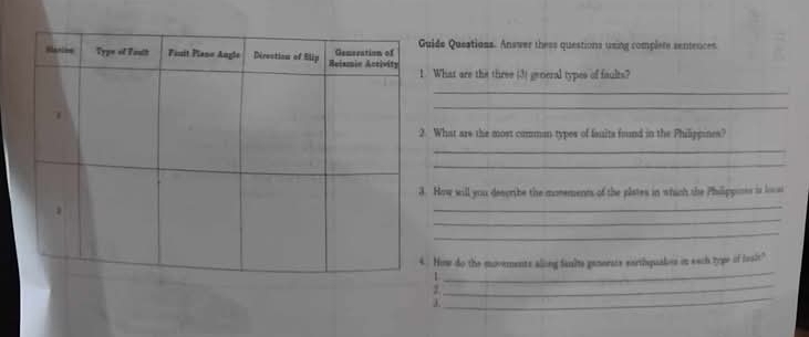 de Queations. Answer thess questions using complete sentences. 
What are the tiree (3) general types of faults? 
_ 
_ 
What are the most comman types of fauits found in the Philippines? 
_ 
_ 
How will you desoribe the momements of the plates in which she Philipposs is locs 
_ 
_ 
_ 
_ 
How do the movements allong fanits genorats sorthsqualoss in each type of heslt? 
_ 
a. 
_