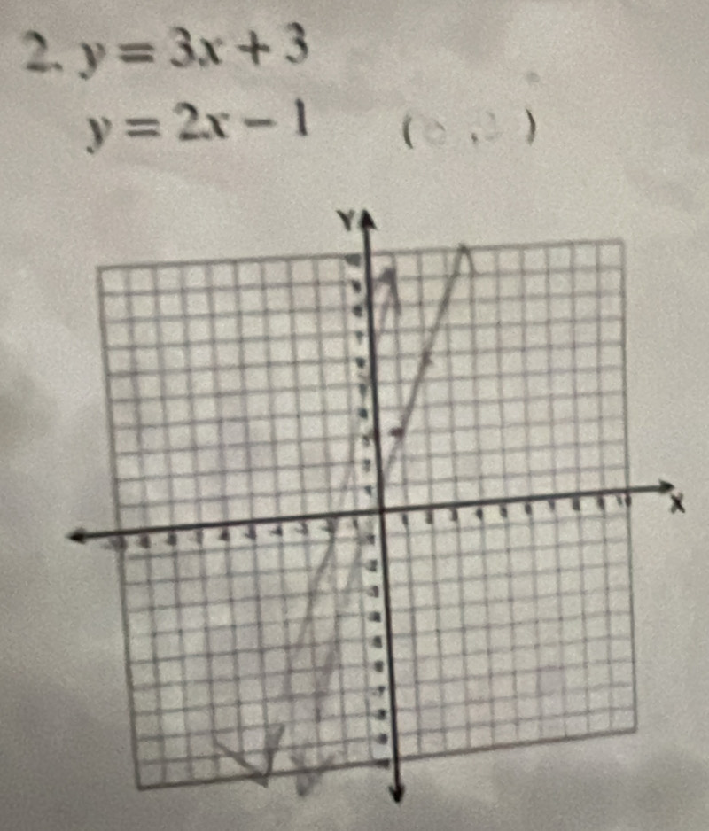 y=3x+3
y=2x-1 (
)