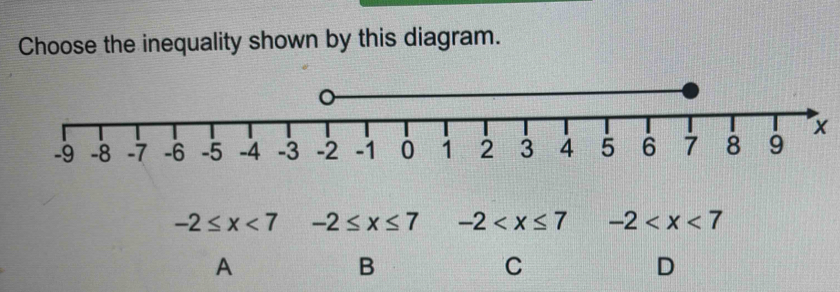 Choose the inequality shown by this diagram.
x
-2≤ x<7</tex> -2≤ x≤ 7 -2 -2
A
B
C
D