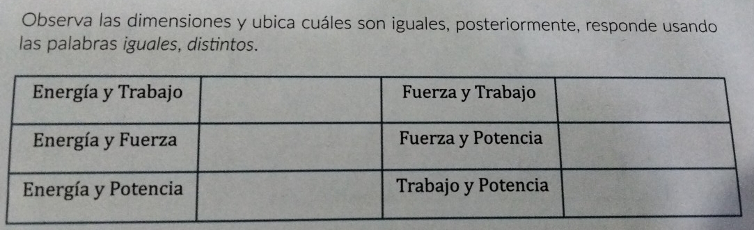 Observa las dimensiones y ubica cuáles son iguales, posteriormente, responde usando 
las palabras iguales, distintos.