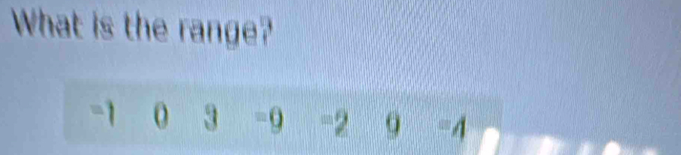 What is the range?
-1 0 3 -9 -2 9 -4