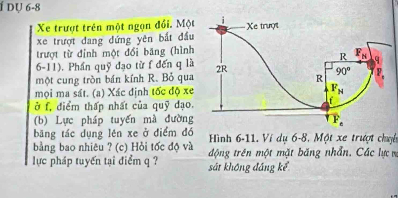 Í dụ 6-8
Xe trượt trên một ngọn đổi. Một
xe trượt đang đứng yên bắt đầu
trượt từ đỉnh một đồi băng (hình
6-11). Phần quỹ đạo từ f đến q là
một cung tròn bán kính R. Bỏ qua
mọi ma sát. (a) Xác định tốc độ xe
ở f, điểm thấp nhất của quỹ đạo.
(b) Lực pháp tuyến mà đường
băng tác dụng lên xe ở điểm dó Hình 6-11. Ví dụ 6-8. Một xe trượt chuyến
bằng bao nhiêu ? (c) Hỏi tốc độ và động trên một mặt băng nhẫn, Các lực m
lực pháp tuyến tại điểm q ? sát không đáng kể