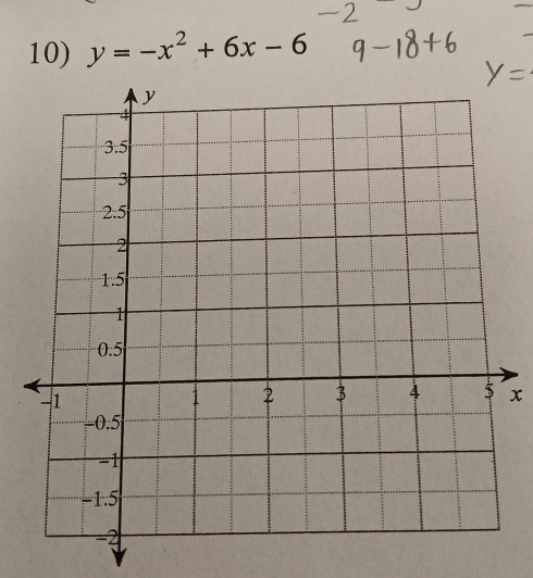 y=-x^2+6x-6
x