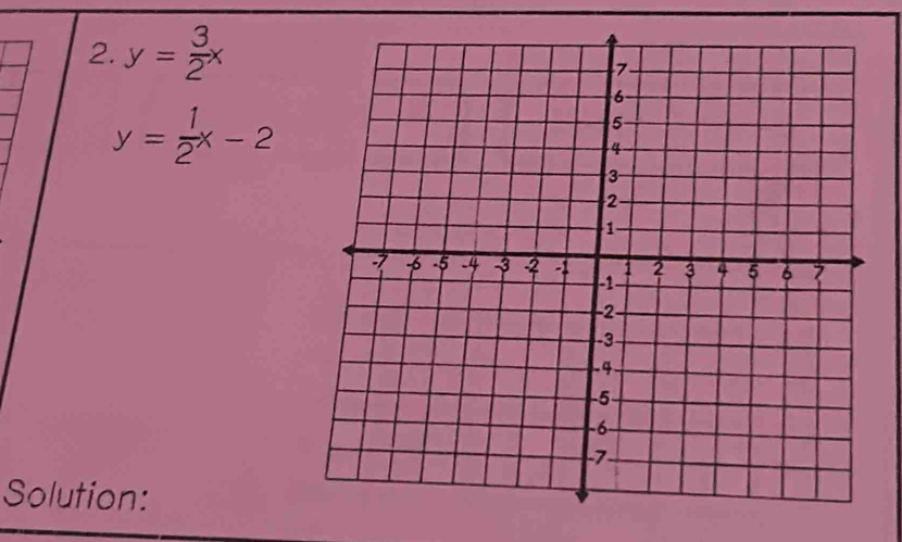 y= 3/2 x
y= 1/2 x-2
Solution: