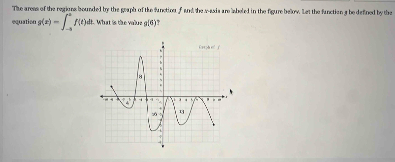 The areas of the regions bounded by the graph of the function f and the x-axis are labeled in the figure below. Let the function g be defined by the 
equation g(x)=∈t _(-8)^xf(t)dt. What is the value g(6) ?