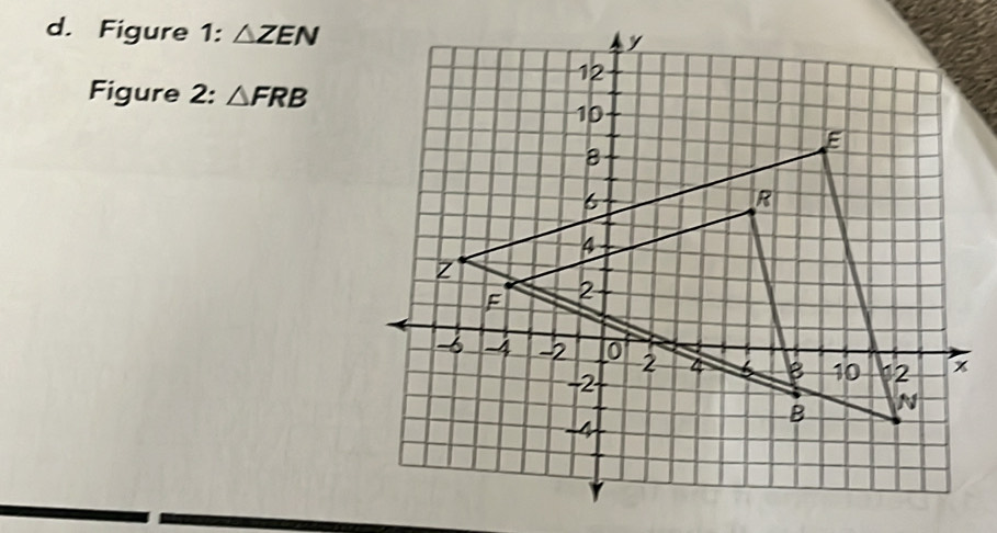 Figure 1: △ ZEN
Figure 2: △ FRB